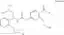 Fig. 02 - REPAGLINIDE FORMULATIONS