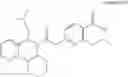Fig. 09 - REPAGLINIDE FORMULATIONS