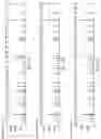 Fig. 04 - Methods and kits for extraction of DNA