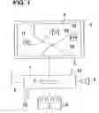 Fig. 02 - DRIVER INFORMATION DEVICE
