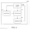 Fig. 07 - Stuttering treatment methods and apparatus