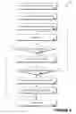 Fig. 10 - Layered prompting: self-calibrating instructional prompting for verbal interfaces