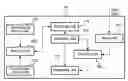 Fig. 01 - METHOD AND APPARATUS FOR CREATING A SCHEDULE BASED ON PHYSIOLOGICAL DATA