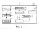 Fig. 02 - METHOD AND APPARATUS FOR CREATING A SCHEDULE BASED ON PHYSIOLOGICAL DATA