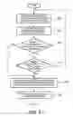 Fig. 03 - METHOD AND APPARATUS FOR CREATING A SCHEDULE BASED ON PHYSIOLOGICAL DATA