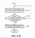 Fig. 04 - METHOD AND APPARATUS FOR CREATING A SCHEDULE BASED ON PHYSIOLOGICAL DATA