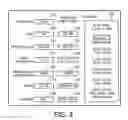 Fig. 05 - METHOD AND APPARATUS FOR CREATING A SCHEDULE BASED ON PHYSIOLOGICAL DATA