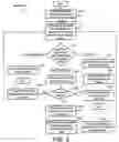 Fig. 03 - TICKET APPROVAL SYSTEM FOR AND METHOD OF PERFORMING QUALITY CONTROL IN FIELD SERVICE APPLICATIONS