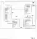 Fig. 05 - INFORMATION TRANSACTIONS OVER A NETWORK