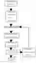 Fig. 01 - METHOD FOR CREATING CUSTOM BLENDED COSMETICS
