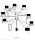 Fig. 02 - SYSTEM AND METHOD FOR FACILITATING A COMMERCIAL PEER TO PEER NETWORK