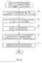 Fig. 08 - Generating complex event processing rules utilizing machine learning from multiple events