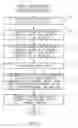 Fig. 09 - Generating complex event processing rules utilizing machine learning from multiple events