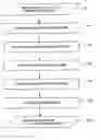Fig. 01 - METHOD OF OPTIMIZING MULTIPLE PARAMETERS BY HYBRID GA, METHOD OF DATA ANALYSYS BY PATTERN MATCHING, METHOD OF ESTIMATING STRUCTURE OF MATERIALS BASED ON RADIATION DIFFRACTION DATA, PROGRAMS, RECORDING MEDIUM, AND VARIOUS APPARATUS RELATED THERETO