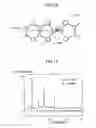 Fig. 15 - METHOD OF OPTIMIZING MULTIPLE PARAMETERS BY HYBRID GA, METHOD OF DATA ANALYSYS BY PATTERN MATCHING, METHOD OF ESTIMATING STRUCTURE OF MATERIALS BASED ON RADIATION DIFFRACTION DATA, PROGRAMS, RECORDING MEDIUM, AND VARIOUS APPARATUS RELATED THERETO