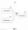 Fig. 02 - Methodology and computer program product for effecting rule evaluation in policy based data management