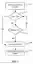 Fig. 02 - Method, system, and apparatus for providing advice to users