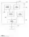 Fig. 06 - Method and system for optimizing data access in a database using multi-class objects