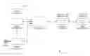 Fig. 01 - Fast search in a music sharing environment