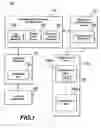 Fig. 02 - Document synchronization solution