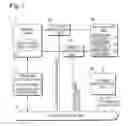 Fig. 02 - Computer system and file storage/read-out method