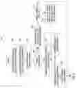 Fig. 07 - Peer-to-peer object distribution