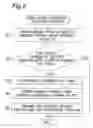Fig. 06 - HDMI logical address assignment method for use in wireless communication system