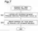Fig. 08 - HDMI logical address assignment method for use in wireless communication system