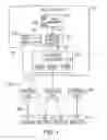 Fig. 02 - Providing indirect data addressing for a control block at a channel subsystem of an I/O processing system