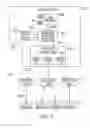 Fig. 02 - Processing of data to monitor input/output operations
