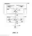 Fig. 09 - Determining the state of an I/O operation