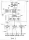 Fig. 02 - Reserved device access contention reduction