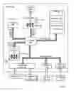 Fig. 02 - Network on chip with a low latency, high bandwidth application messaging interconnect