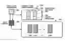 Fig. 01 - Method to  handle demand based dynamic cache allocation between SSD and RAID cache