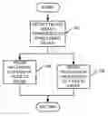 Fig. 01 - Pre-caching files from removable device to expedite perceived download performance