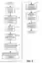 Fig. 07 - Pre-caching files from removable device to expedite perceived download performance