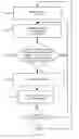 Fig. 03 - Signal routing in processor arrays