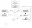 Fig. 01 - Microprocessor, method and computer program product for direct page prefetch in millicode capable computer system