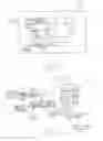 Fig. 02 - Identification and correction of cyclically recurring errors in one or more branch predictors