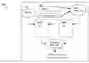 Fig. 01 - Method and system for purging pattern history tables as a function of global accuracy in a state machine-based filtered gshare branch predictor