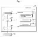 Fig. 02 - Operating system image shrinking apparatus and method and computer readable tangible medium storing a program for operating system image shrinking