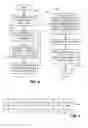 Fig. 07 - Multiple DRM management