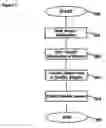 Fig. 04 - Non-disruptive I/O adapter diagnostic testing