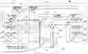 Fig. 01 - Medical support control system