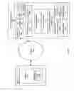 Fig. 02 - Annotating video intervals