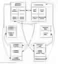 Fig. 01 - Systems and apparatus for software development