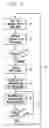 Fig. 03 - System and method for controlling the disposition of computer-based objects