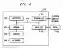 Fig. 06 - System and method for controlling the disposition of computer-based objects