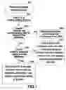 Fig. 07 - Apparatus and method for managing programs in a digital television