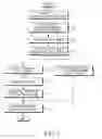 Fig. 02 - APPARATUS AND METHOD FOR TRANSMITTING/RECEIVING NOTIFICATION MESSAGE IN A DIGITAL VIDEO BROADCASTING SYSTEM